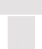 No sidebar Content Centered