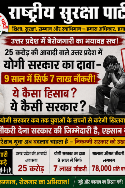 उत्तर प्रदेश में बेरोजगारी का सवाल: युवाओं को रोजगार कब मिलेगा?