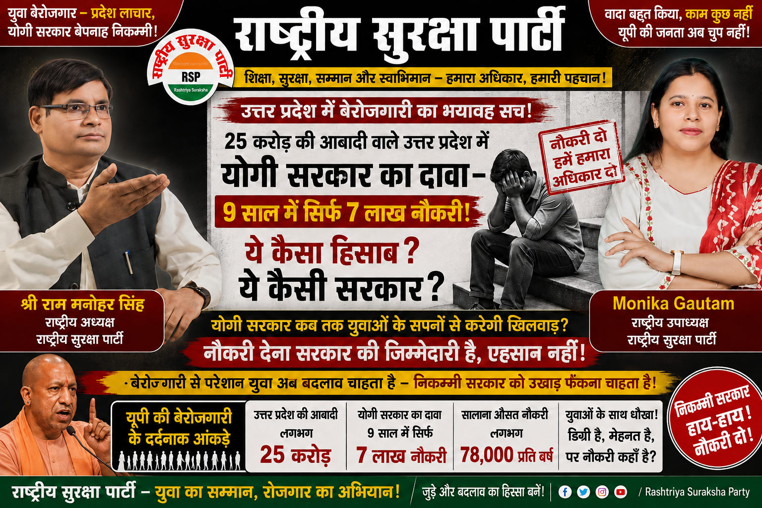 उत्तर प्रदेश में बेरोजगारी का सवाल: युवाओं को रोजगार कब मिलेगा?