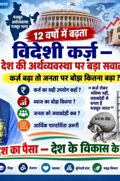 12 वर्षों में बढ़ता विदेशी कर्ज़ | देश की अर्थव्यवस्था पर बड़ा सवाल? | राष्ट्रीय सुरक्षा पार्टी RSP