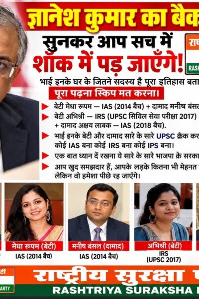 ज्ञानेश कुमार का बैकग्राउंड: परिवार और UPSC से जुड़े दावों पर चर्चा!