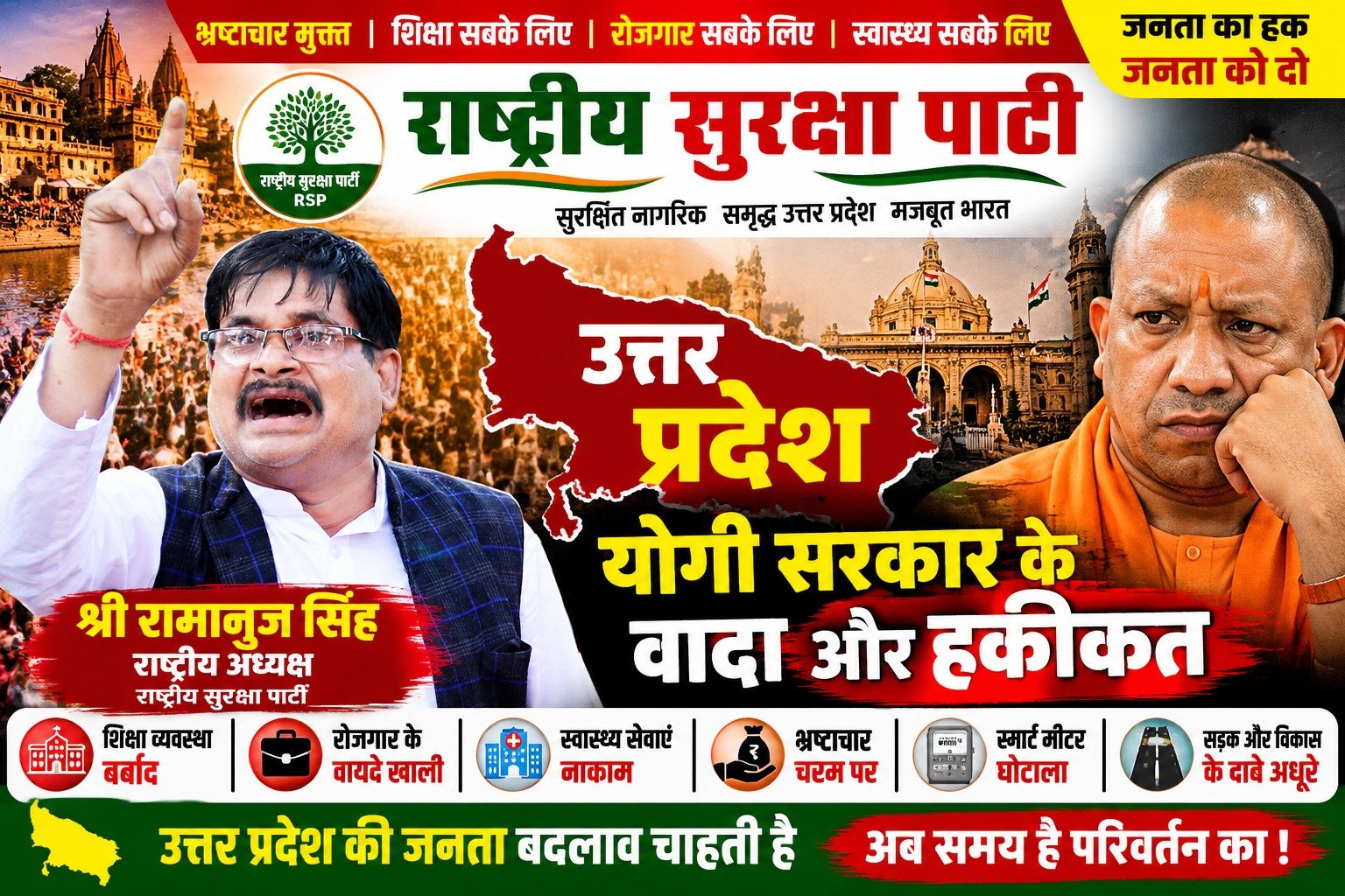 उत्तर प्रदेश में योगी सरकार के वादों और हकीकत पर राष्ट्रीय सुरक्षा पार्टी के सवाल?